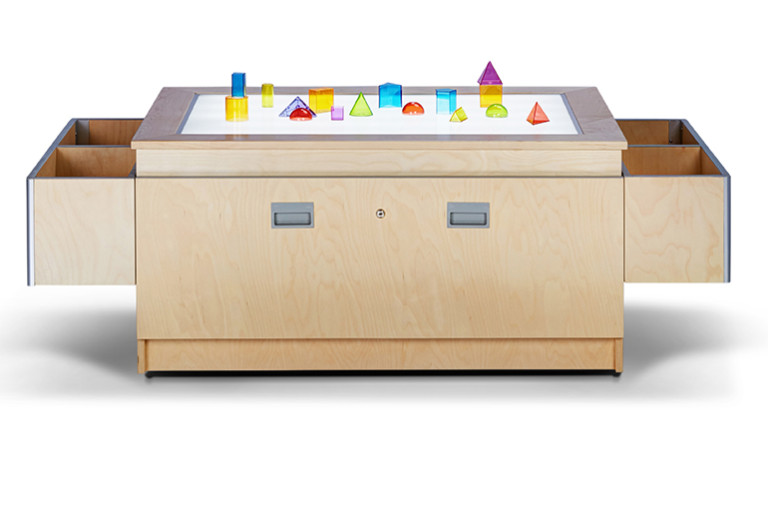 discovery activity table 3 Branch